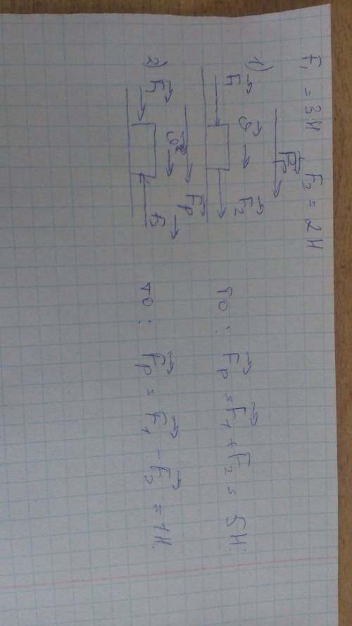 На тело вдоль одной прямой действуют две силы 3н и 2н? что там будет?