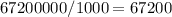 67200000/1000=67200