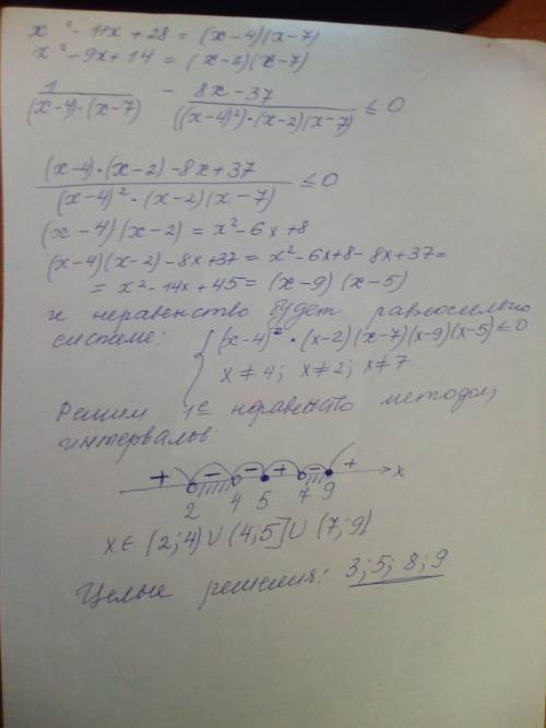 Найти найти число целых решений неравенства фото снизу