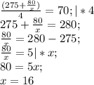 \frac{(275+ \frac{80}{x} )}{4} =70; |*4 \\
275+ \frac{80}{x}=280; \\
\frac{80}{x}=280-275; \\
\frac{80}{x}=5 |*x; \\
80=5x; \\
x=16