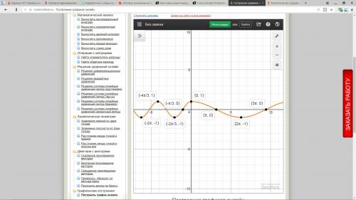 Y=cos (x-0,5|x|) построить график функции.