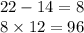 22 - 14 = 8 \\ 8 \times 12 = 96