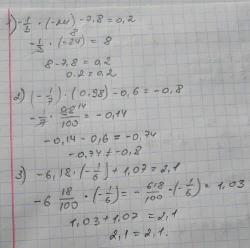 1) (-1/3)*(-24)-7,8=0,22) (-1/7)*(0,98)-0,6=-0,83) -6,18*(-1/6)+1,07=2,1решите ​