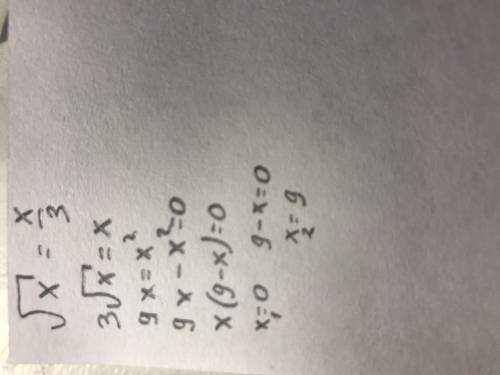 Указать график, тема 8 класса корень x =x/3