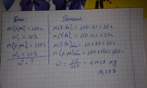 Смешали 200г 10%-го раствора соли и 150г 20%-го раствора этой же соли. рассчитайте массовую долю сол