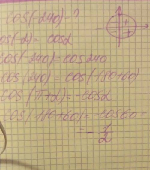 Вычислить cos (-240) с подробным решением