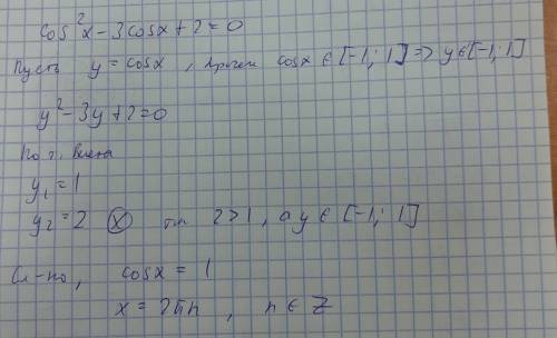 Решите уравнение cos^2 x - 3cos x + 2 = 0