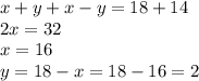 x+y+x-y=18+14
\\2x=32
\\x=16
\\y=18-x=18-16=2