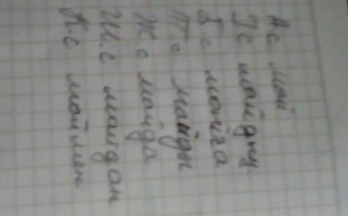 На казахском разобрать по подежам слово май
