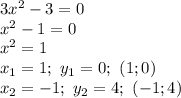 3x^2-3=0 \\x^2-1=0 \\x^2=1 \\x_1=1;\ y_1=0;\ (1;0) \\x_2=-1;\ y_2=4;\ (-1;4)