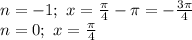 n=-1;\ x=\frac{\pi}{4} -\pi= -\frac{3\pi}{4} 
\\n=0;\ x=\frac{\pi}{4}