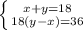 \left \{ {{x+y=18} \atop {18(y-x)=36}} \right.