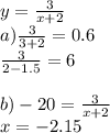 y= \frac{3}{x+2} \\
a) \frac{3}{3+2} =0.6\\
 \frac{3}{2-1.5} =6\\
\\
b)-20= \frac{3}{x+2} \\
x=-2.15