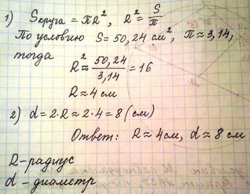 Oпределите радиус и диаметр круга,считая п равным 3,14 если его площадь равна 50,24см кв