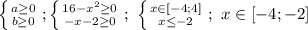 \left \{ {{a \geq 0} \atop b \geq 0}} \right. ; 
\left \{ {{16-x^2 \geq 0} \atop {-x-2 \geq 0}} \right.;\
 \left \{ {{x\in [-4;4]} \atop {x \leq -2}} \right. ;\ x\in [-4;-2]