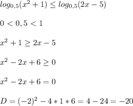 log _{0,5}( x^{2} +1) \leq log _{0,5}(2x-5)\\\\0\ \textless \ 0,5\ \textless \ 1\\\\ x^{2} +1 \geq 2x-5\\\\ x^{2} -2x+6 \geq 0\\\\ x^{2} -2x +6=0\\\\D=(-2) ^{2} -4*1*6=4-24=- 20

