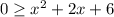 0 \geq x^2+2x+6

