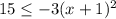 15 \leq -3(x+1)^{2}
