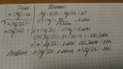 Сколько соли и количества будет получено из взаимодействия 48 г mg h2so4