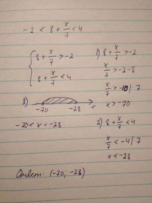 Нужно решить пример -2< 8+x/7< 4