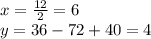 x= \frac{12}{2} =6
\\y= 36-72+40=4