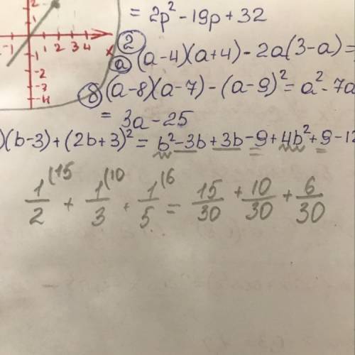 1/2,1/3 и 1/5 к наименьшему общему знаменитую