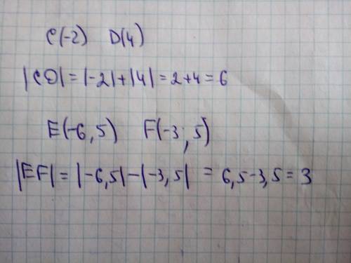 Найдите расстояние между точками на координатной прямой. а) c(-2) и d(4) б) e(-6,5) и f(-3,5)