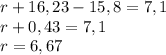 r+16,23-15,8=7,1\\
r+0,43=7,1\\
r=6,67