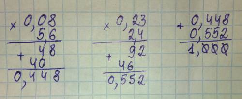 5,6 *0,08 +0,23*2,4 решите и побыстрей заранее