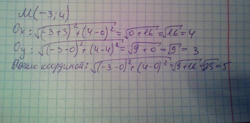 Найти расстояние от т. м(-3; 4) до оси асбцисс, оси ординат, начала координат
