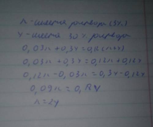 Вкаком отношении нужно смешать 3%-ый и 30%-ый растворы,чтобы получить 12%-ый раствор?