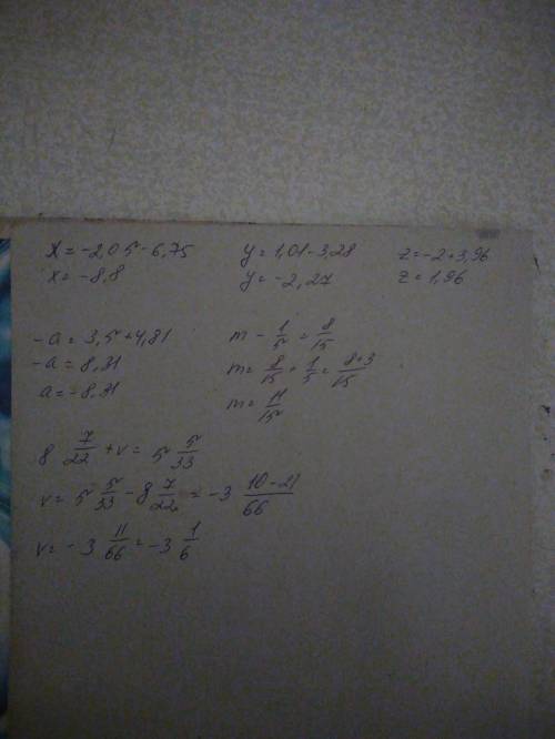 X+6,75=-2,05 3,28+y=1,01 z-3,96=-2 -4,81-a=3,5 m-одна пятая =- восемь пятнадцатых восемь целых семь