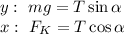 y: \ mg=T\sin \alpha 
\\\
x: \ F_K=T\cos \alpha