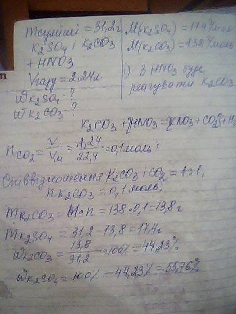 ﻿! 29 ! на суміш калій сульфату та калій карбонату , маса якої становила 31,2г, подіяли нітратною к