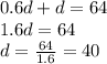 0.6d+d=64
\\\
1.6d=64
\\\
d= \frac{64}{1.6} =40