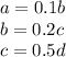 a=0.1b
\\\
b=0.2c
\\
c=0.5d