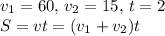 \displaystyle v_1=60, \, v_2=15, \, t=2 \\ 
S=vt=(v_1+v_2)t