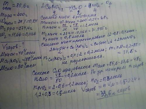 При нагревании образца нитрата меди(2) часть вещества разложилась . при этом образовался твёрдый ост