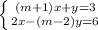 \left \{ {{(m+1)x+y=3} \atop {2x-(m-2)y=6}} \right. 
