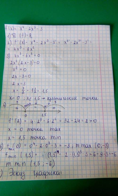 F(x)= x4-2x3-3 исследуйте функцию и постройте график