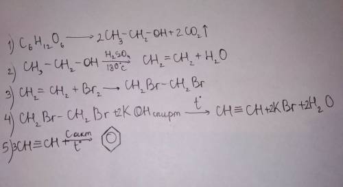 C6h12o6-x1-(h2so4()-c2h4-x2-(koh(спирт),t)-c2h2-(c(aкт),t)-х3