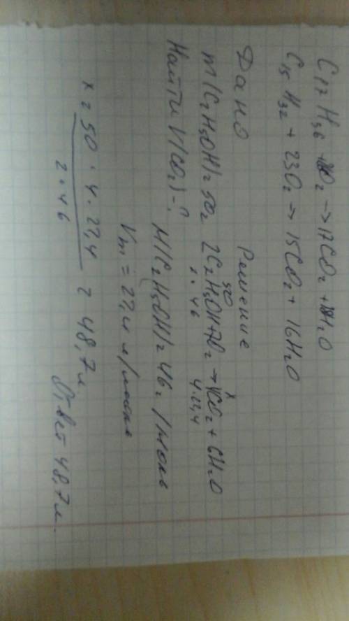 Який об'єм вуглекислого газу виділиться під час горіння 50г етилового спирту