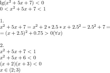 \lg(x^2+5x+7)\ \textless \ 0\\
0\ \textless \ x^2+5x+7\ \textless \ 1\\
\\
1.\\
x^2+5x+7=x^2+2*2.5*x+2.5^2-2.5^2+7=\\
=(x+2.5)^2+0.75\ \textgreater \ 0 (\forall x)\\\\
2.\\
x^2+5x+7\ \textless \ 1\\
x^2+5x+6\ \textless \ 0\\
(x+2)(x+3)\ \textless \ 0\\
x \in (2;3)