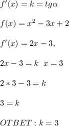 f'(x)=k=tg\alpha \\ \\ 
f(x)=x^2-3x+2 \\ \\ 
f'(x)=2x-3, \\ \\ 
2x-3=k \;\;x=3 \\ \\ 
2*3-3=k \\ \\ 
3=k \\ \\ 
OTBET:k=3