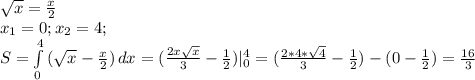
 \sqrt{x} = \frac{x}{2} \\ x_{1} =0; x_{2} =4;
 \\ 
S= \int\limits^4_0 { (\sqrt{x} - \frac{x}{2}) } \, dx = (\frac{ 2x\sqrt{x} }{3 } - \frac{1}{2})|_{0}^{4}= (\frac{2*4* \sqrt{4} }{3} - \frac{1}{2} )-(0- \frac{1}{2})= \frac{16}{3}