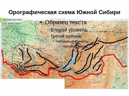 Орографическая схема гор южной сибири