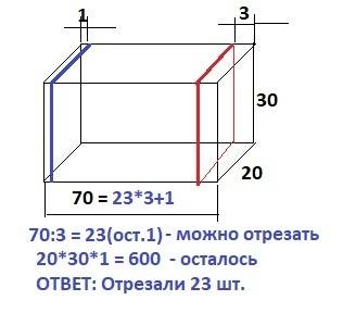 от деревянного бруска размером 20 смx 30 см x 70 см отпилили несколько дощечек размером 3 см х 20 с
