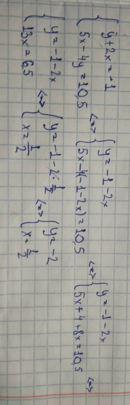 {y+2x=-1 {5x-4y=10.5 решите 40 б