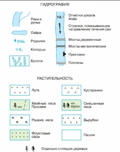 Какие озера обозначены на карте пунктирной линией