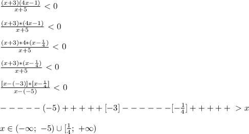 \frac{(x+3)(4x-1)}{x+5}\ \textless \ 0\\\\
\frac{(x+3)*(4x-1)}{x+5}\ \textless \ 0\\\\
\frac{(x+3)*4*(x-\frac{1}{4})}{x+5}\ \textless \ 0\\\\
\frac{(x+3)*(x-\frac{1}{4})}{x+5}\ \textless \ 0\\\\
\frac{[x-(-3)]*[x-\frac{1}{4}]}{x-(-5)}\ \textless \ 0\\\\
-----(-5)+++++[-3]------[-\frac{1}{4}]+++++\ \textgreater \ x\\\\
x\in(-\infty;\ -5)\cup[\frac{1}{4};\ +\infty)
